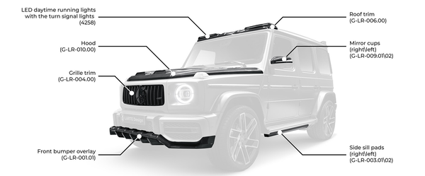 Larte Design 原廠 前下巴 / 前下擾流 (烤漆版) For Mercedes Benz G-Class AMG G 63 ( W463 )