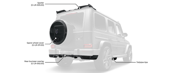 Larte Design 原廠 備胎飾板 / 備胎罩 (烤漆版) For Mercedes Benz G-Class AMG G 63 ( W463 )