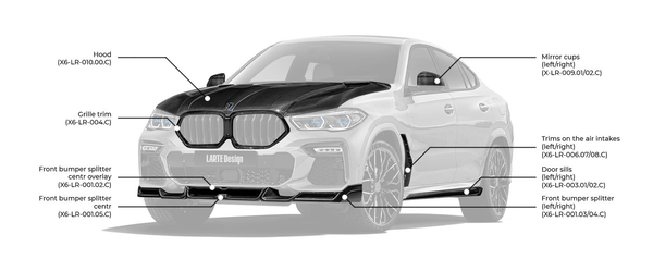 Larte Design 原廠 引擎蓋組 需烤漆 (烤漆版,含行李箱蓋飾板) For BMW X6 ( G06 )